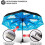 Αντιανεμική ομπρέλα ταξιδιού Repel Umbrella κατά της βροχής 2