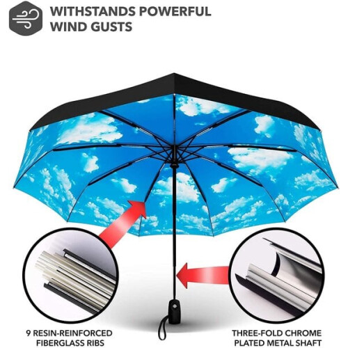 Αντιανεμική ομπρέλα ταξιδιού Repel Umbrella κατά της βροχής 1