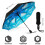 Αντιανεμική ομπρέλα ταξιδιού Repel Umbrella κατά της βροχής 5