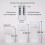 LED-kaarsenset met afstandsbediening 3