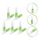 Nasal Spray Bottle Refillable for Storage 15Pcs Durable Green Sub Containers 3