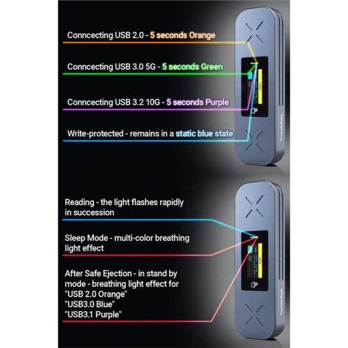Box Esterno per SSD M.2 con  Display, Box Mobile Dual-Protocollo NVMe/, Lettore Esterno per SSD M.2 1