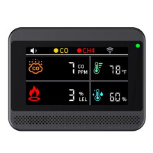 Tuya Wifi 4-i-1 Kolmonoxiddetektor och Naturgas- och Temperatur- och Fuktighetssäkerhet för Hustestare CO USB -TYPE-C