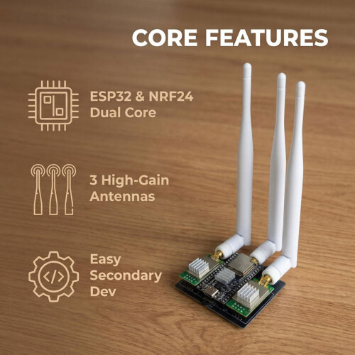 NRF24L01 PA LNA 2.4GHz + ESP32 Module Development Board,  WiFi Dual Mode Communication Protocol with Antenna 2