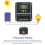Solar charge controller 12-48V 5