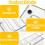 2 Pack Lash Extension Organizer, Clear Eyelash Cart Storage Boxes with 6 Compartments, Separated Large Capacity Eyelash 3