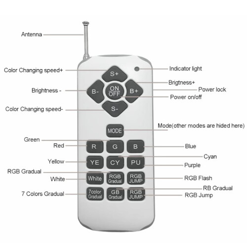 433M Fixed Code 2264 18-Key Remote Control LED Underwater Light Long-Distance RGB 18-Key Remote Control 1