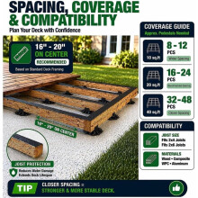 Lot de 12 Supports de Terrasse Réglables, 30 à 60 mm (1,18 à 2,36 Po), pour Ossature de Solives 2x4 et 2x6 avec Vis pour Terrasse