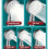 Pommeau de douche à main haute pression 3