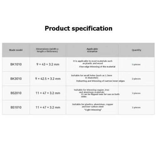 Professional Trimming Tool Kit: Beveling, Deburring, and Scraping Knife. Suitable for  P2S/X2D General 1