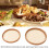Assiette à collations, coquille blanche, deux pièces 5