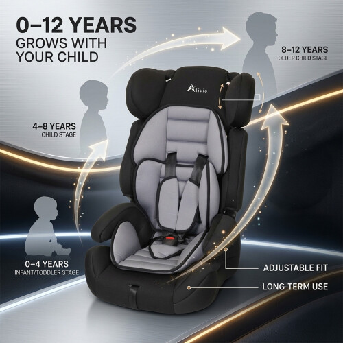 Alivio Adjustable Padded Car Seat for Toddlers 2