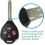 2 New Keyless Entry Remote Car Keys Replacement, Ski 5