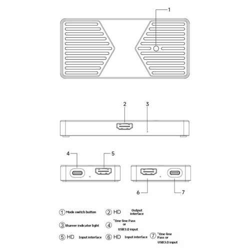 M.2 Dual-Protocol PC Copying Device NVMe/ -System File Transfer, -System File Transfer, Screen Sharing