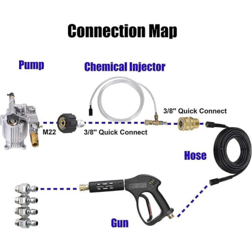 Bocal de alta pressão com suporte de 4 pinos e conector rápido de 1/4". 1