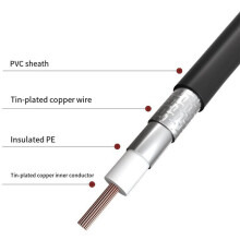 P1062 Pure Copper BNC to BNC Test Lead Oscilloscope Wire Gold Plating BNC Connector 1M Cable 500V 5A