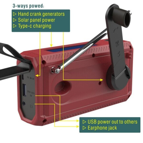 Notstromversorgung (Powerbank) AM/FM-Notfall-Handalk 1