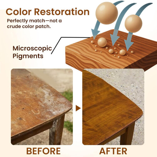 Professional NuGrain Wood Floor Scratch Repair Kit 1