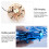 Mini drone pour enfants Woosien, bleu 2