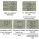 Digital temperature controller 4