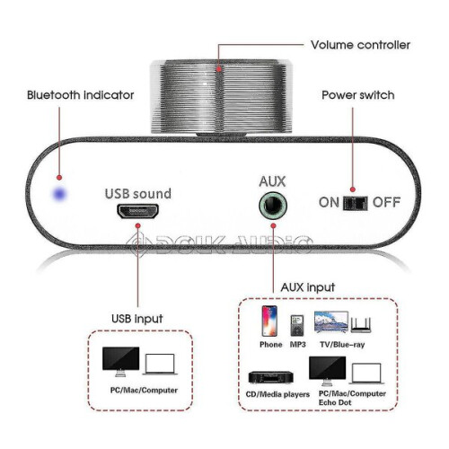 Stereo sound amplifier Bluetooth 5.0 1