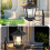 2-in-1 Outdoor Solar Lamp Post Light with Planter 3