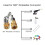 Quick Pivoting Coupler Attachment+7 Pressure Washer Nozzle Tips,1/4 Inch Quick Connector with 360 Rotation Angle 6