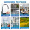 Testeur TDS numérique eau potable, 3-en-1 2