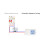 6 Buttons 433MHz RF   /Off  Wireless Remote Control  Household Wiring-Free Panel 8