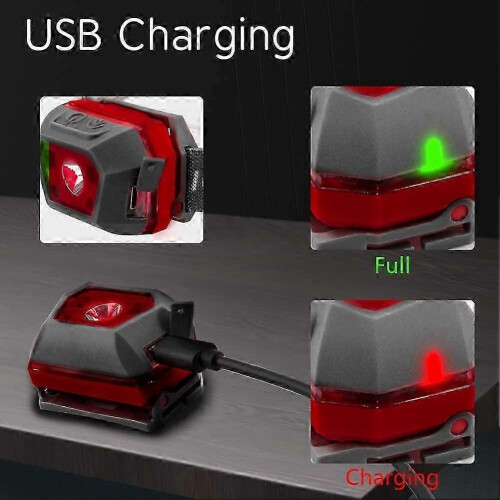 Rechargeable Headlamp,Super Bright Headlight Of Lighting And Hand Sensor Switch