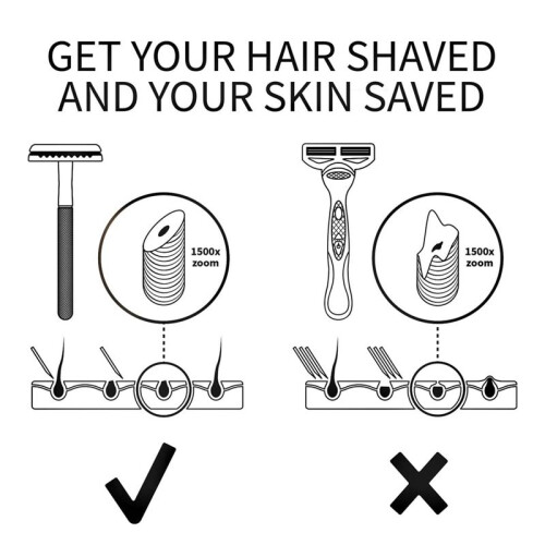 Durable Replaceable Reusable Safety Razors with Stainless Steel Double-Sided Blade,A 2