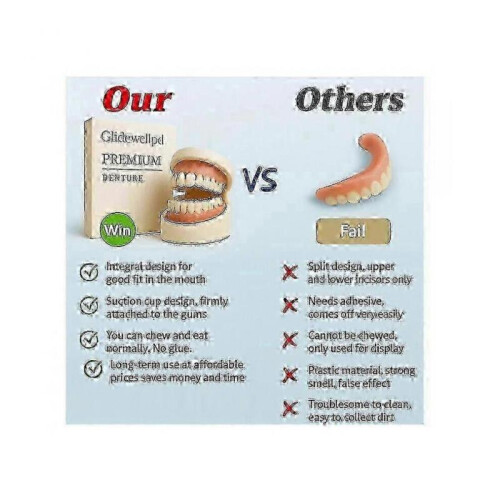 Glidewellpd Silicone Denture Smileasego Mouth 2