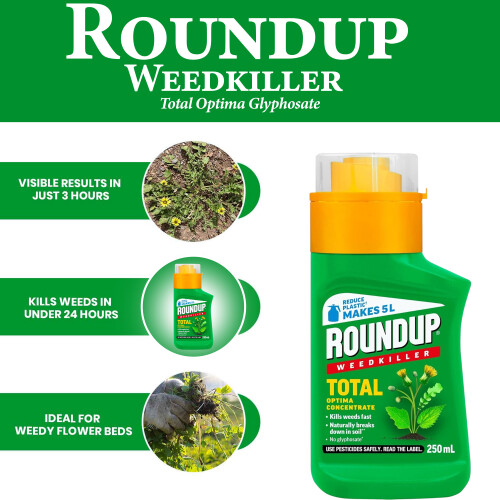 Roundup Roundup Weedkiller Total Optima Glyphosate Free 250ml 2