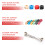 22pc Fuel Line Removal Toolkit 7