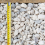 Rolawn® Blossom Chippings 20mm Bulk Bag 5