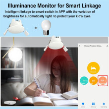 Tuya Zigbee Millimeter Wave 24GHz Motion Sensor Human Presence Detector with Luminance/Distance Detection AC220V