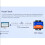 Modulo Server Ethernet USR USR-TCP232-302 Modulo Server da RS232 un Ethernet TCP IP Supporto Convertitore Ethernet DHCP/DNS 5
