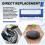 Replacement Brush Guard for  RoboVac 11S, 11S MAX, 30C MAX, 15C, RoboVac 15C MAX, RoboVac 35C Accessory 6