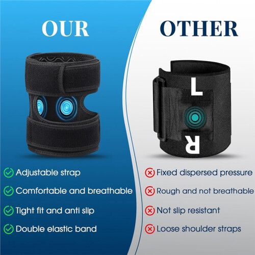 Sciatica Pain Relief Devices Brace, Sciatic Nerve Brace with Adjustable Pressure Pads Lower Back & Leg Compression