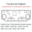 Face Recognition Module FM225 3D Face Recognition Camera with Live Detection AI  Offline Serial Communication 1