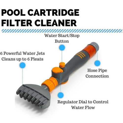 Pool Filter Cleaner Filter Cleaning Hose Attachment Tool Efficient Easy Reusable for Spa