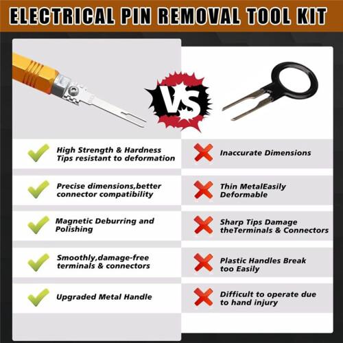 Electrical Pin Removal Tool Kit,Double Tip Replacement Terminal Removal Tool,Suitable for AMP,Metri Pack, Connector 1