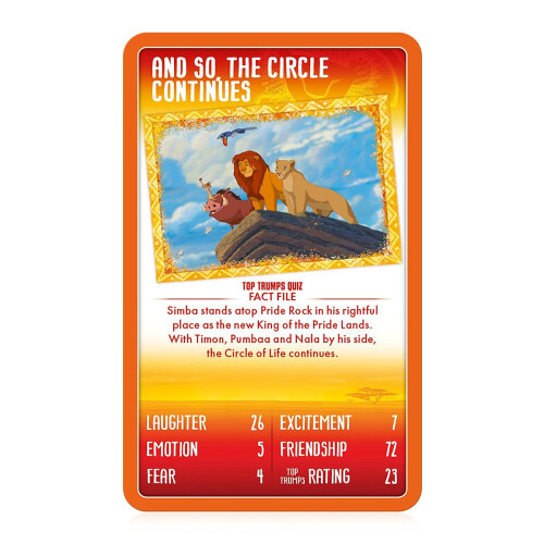 Top Trumps Top Trumps Card Game, Multicolor, One Size 2
