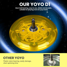 YOSTAR Yoyo D1 GHZ, Looping Responsive Yoyo with Glitter, Easy to Play Yo Yo for Kids & Beginners, Durable Plastic Yo-yo for 2a Trick, with 6 Extra S