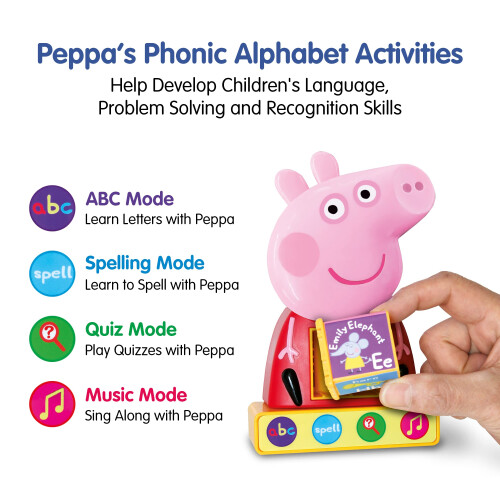 Peppa Pig Peppa Pig Phonic Alphabet - Kids Spelling ABC Blocks Cube Set 2