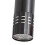 Light Flashlight for Pet Urine Detection, Portable UV 395 Nm Light Torch,  LED Detector 6