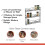 3-Layer Spice Storage Box, Expandable Spice Storage Box, Stackable Spice Rack, Wall-Mounted Iron Countertop Spice Rack 3