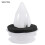 Waterproof Trim Fasteners for BMW 6