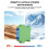 Répéteur D'Isolation CANFD - Modules de Communication CAN 2.0 Industriels - Communication Haut Débit 5 Mbps 7