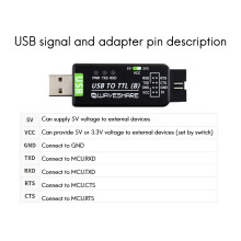 Waveshare Convertidor de USB una TTL de Industrial MóDulo de ConversióN de Puerto Serie CH343G Compatible con Circuito de ConversióN de Nivel de